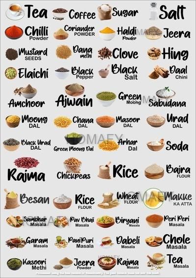 Kitchen Pantry Waterproof Label Stickers (Pack of 1 - 60 Stickers)