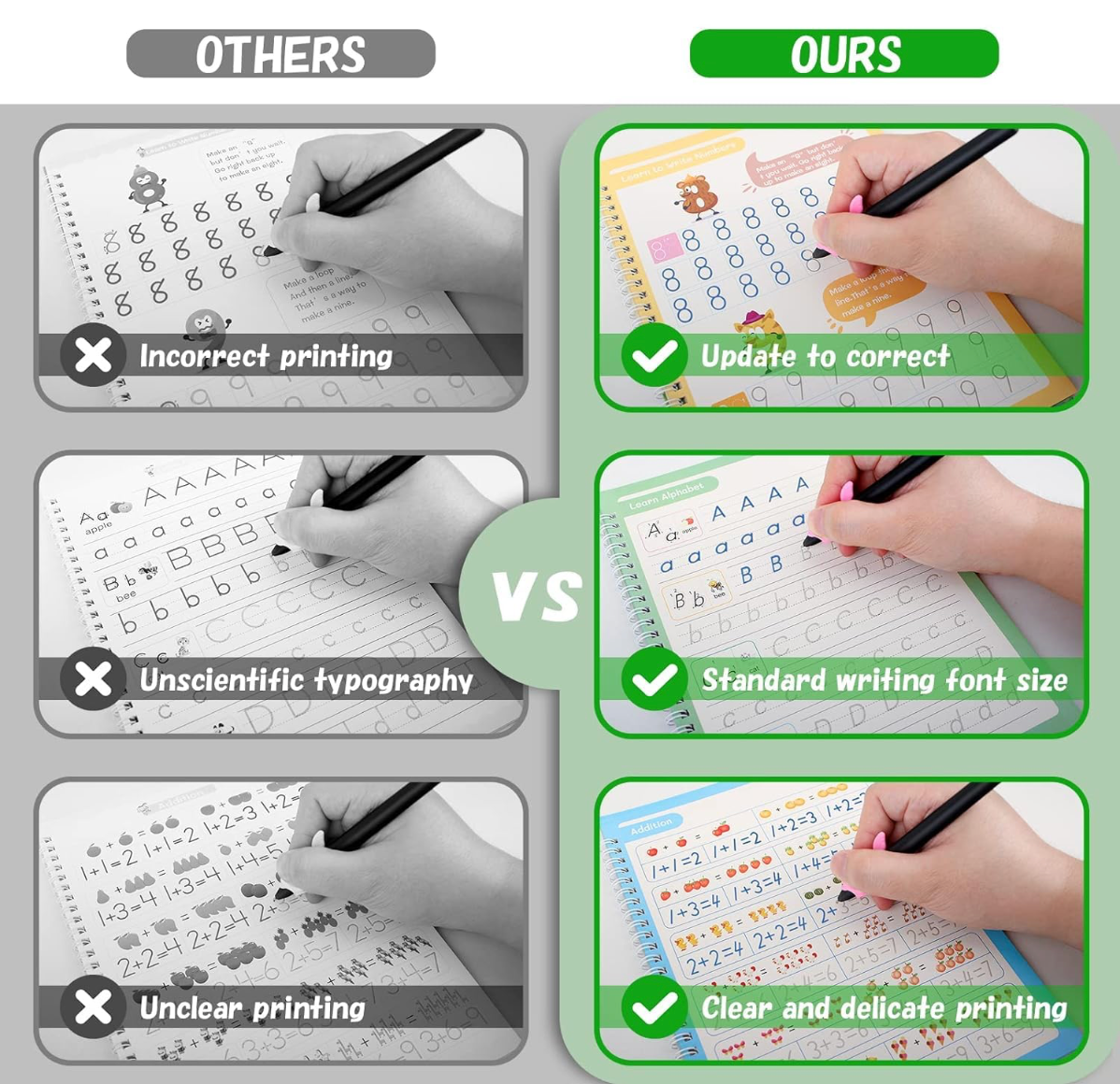 Sank Magic Practice Copybook (4 BOOK + 10 REFILL+ 1 Pen +1 Grip) Pack of 1
