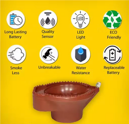 Water Sensor Electric LED Diyas (Pack of 6/12/18/24)